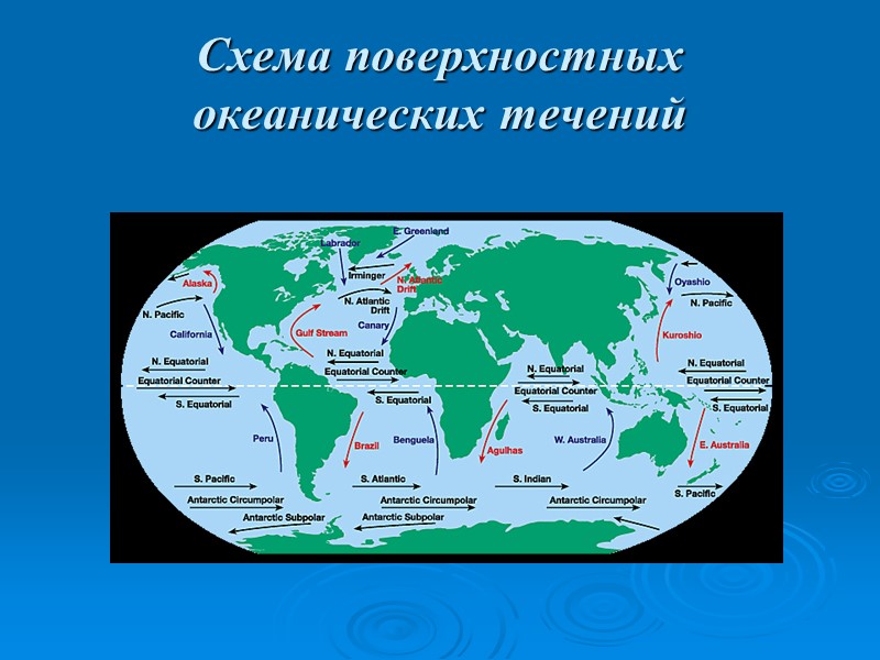 Схема поверхностных океанических течений